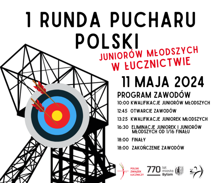 Zmiana programu I RPP – Bytom lista dopuszczonych zawodników