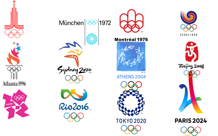 Z historii – Reprezentanci Polski na Igrzyskach Olimpijskich 1972-2024