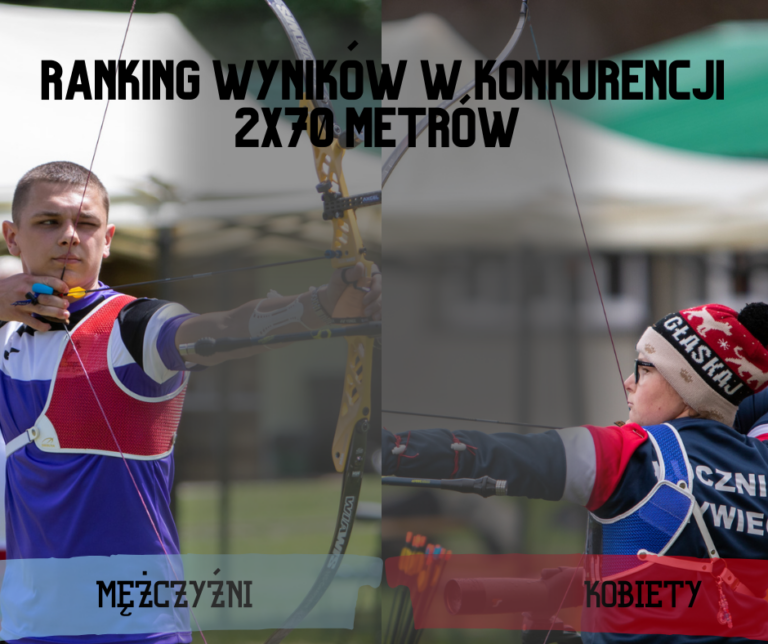 Ranking wyników 2×70 metrów