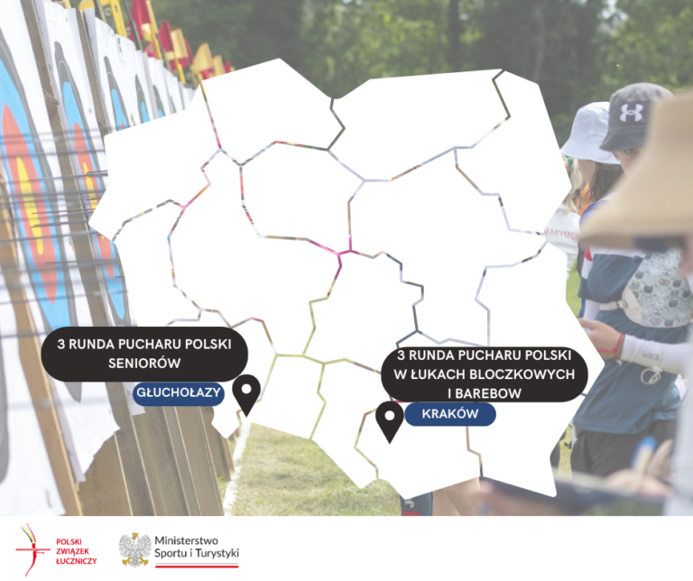 Przed nami łuczniczy weekend – 3 Runda Pucharu Polski przed nami!