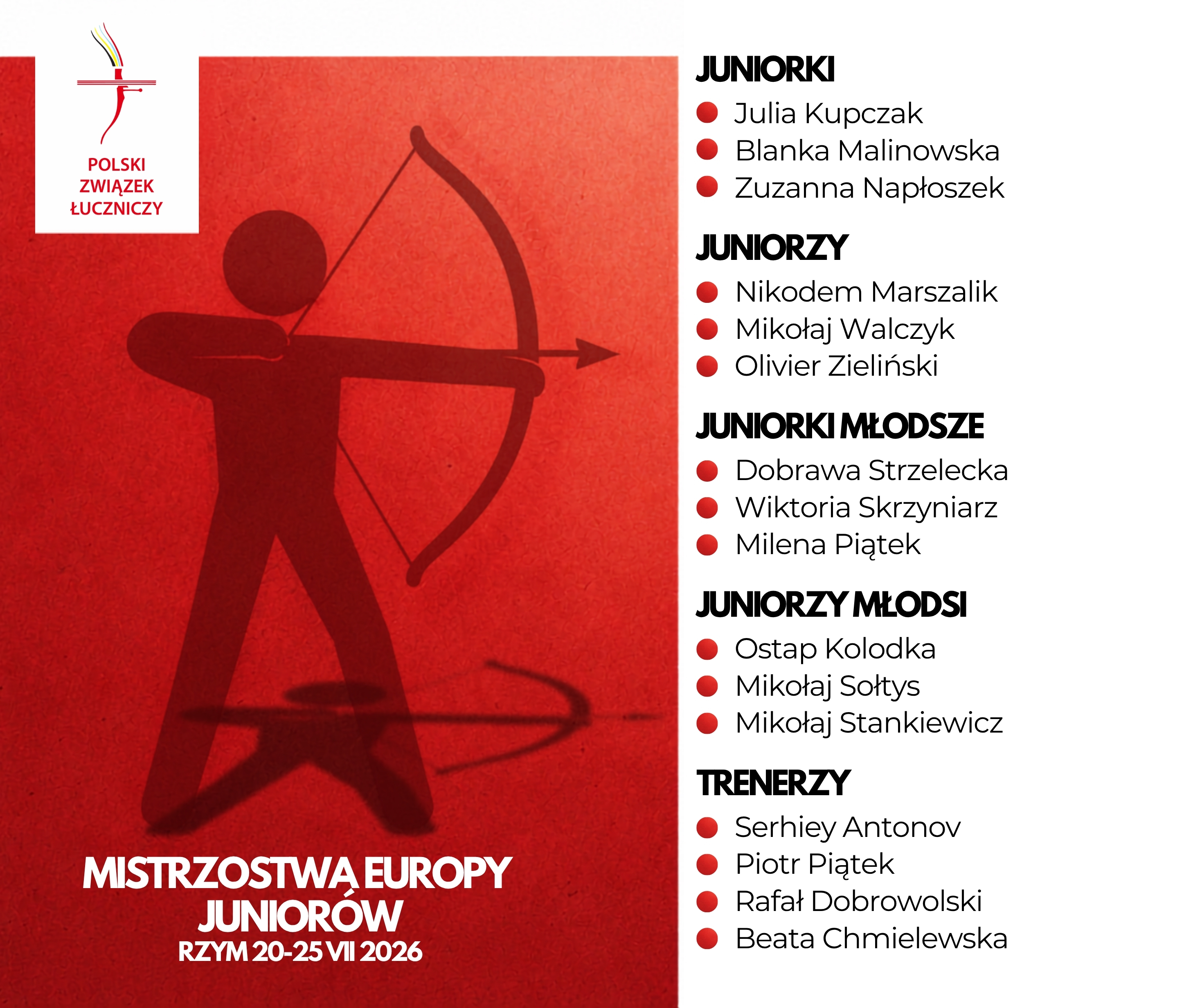 Zarząd PZŁucz zatwierdził skład na Mistrzostwa Europy Juniorów